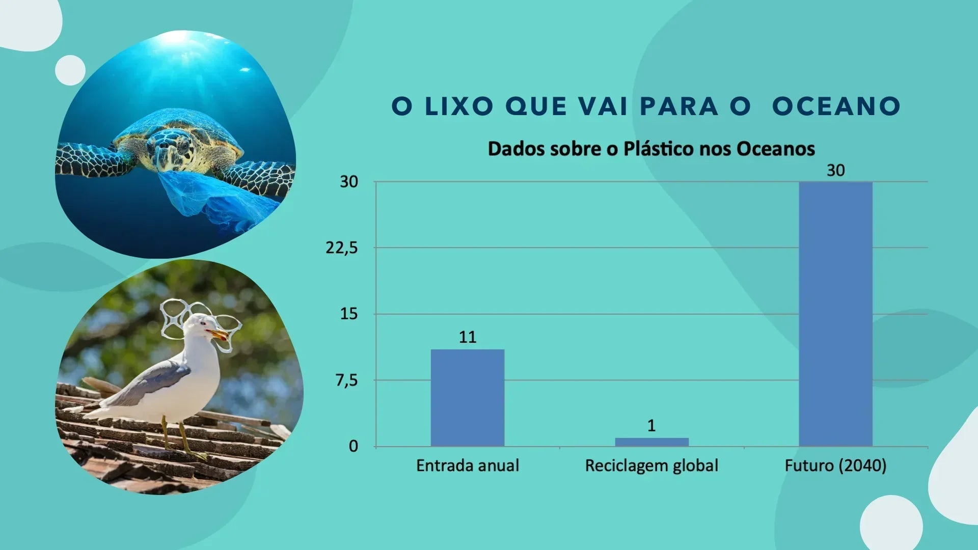 JULHO SEM PLÁSTICO