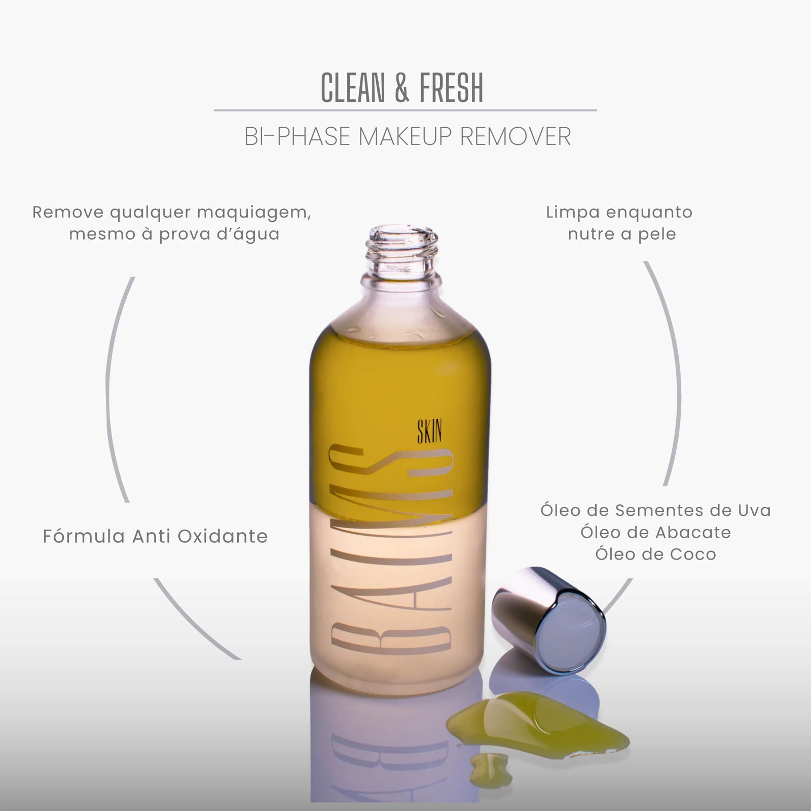 KIT Clean & Fresh - BAIMS Natural Makeup